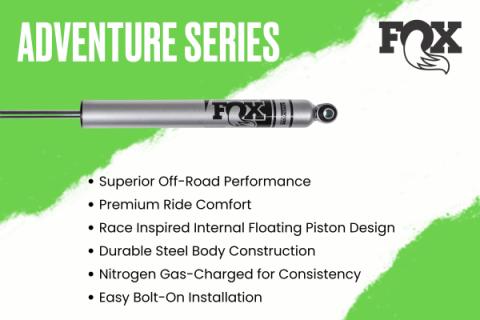 19-24 Ram 1500 4WD 6 Inch Suspension Lift Kit (Standard Bore), 5 Inch Rear Lift, Coil Spring - Nitro Loaded Struts, Nitro Shocks Zone Offroad